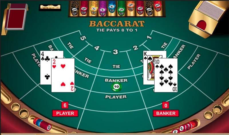 Công thức đánh baccarat